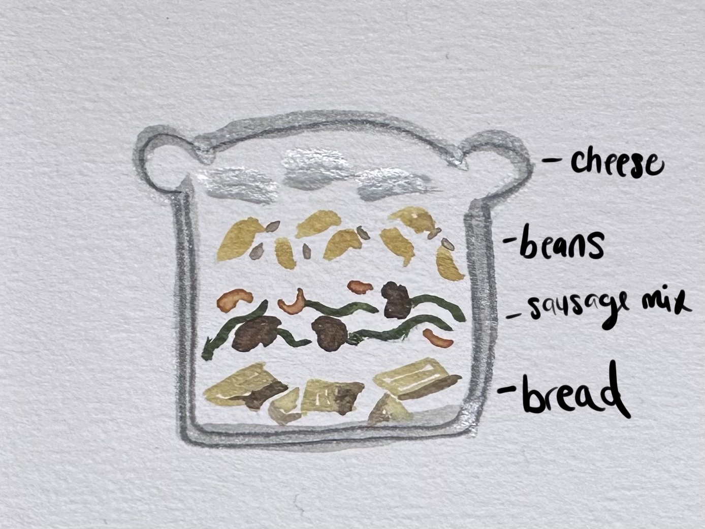 Watercolor illustration with simplified layers for each element of the dish in the outline of a cooking pot. To the right are words to emphasize the layers (top to bottom) cheese, beans, sausage mix, bread.